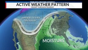 Late February And March Bring Active Weather Patterns