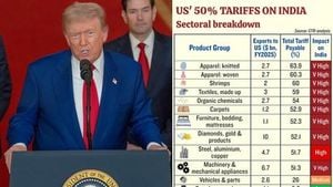 Indian Markets Reel As US Tariffs Spark Global Tension
