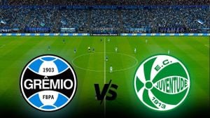 Juventude Battles Grêmio For Gauchão Final Spot