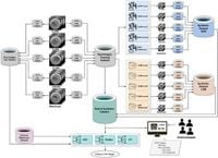 Merging synthetic and real embryo data for advanced AI predictions - Scientific Reports