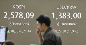 Korean Won Hits Six-Month Low Against Dollar