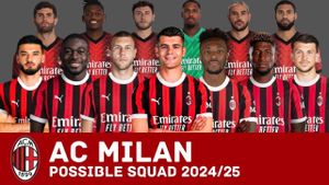 AC Milan Shifts Focus On Rafael Leão And New Player Dynamics