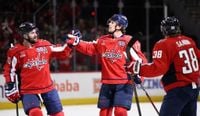 Dylan Strome, Capitals surge past Red Wings 4-1