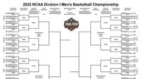 2025 March Madness: Men's NCAA tournament schedule, dates