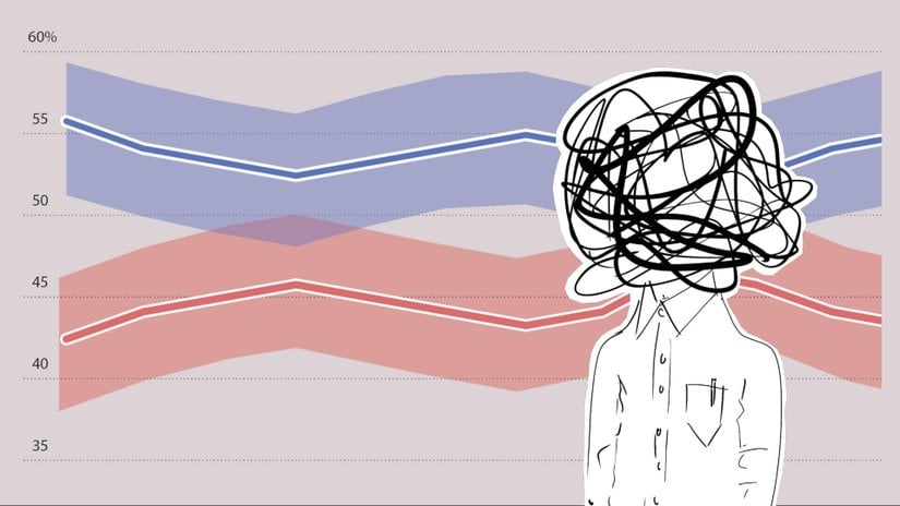 Hata Payı Nedir? Varyans, Standart Sapma ve Güven Aralığı Nasıl Hesaplanır?