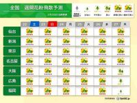 21日も花粉大量飛散　大阪・名古屋・東京など「極めて多い」　スギに加えてヒノキも|au Webポータル