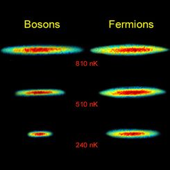 Pauli Exclusion Principle: Why You Don't Implode