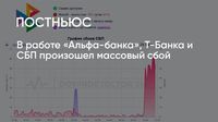 В работе «Альфа-банка», Т-Банка и СБП произошел массовый сбой