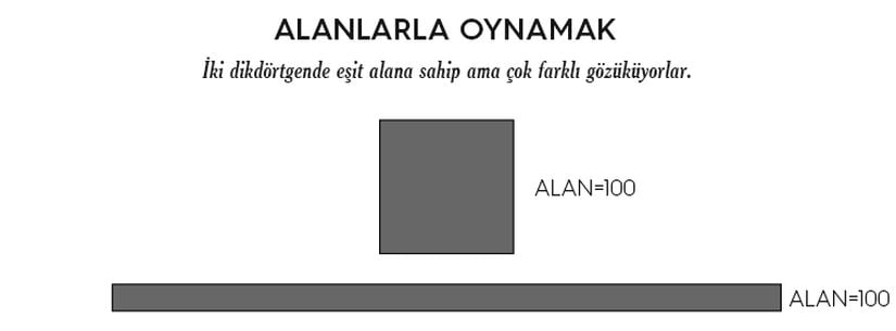 Alanlarla Oynamak