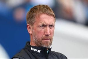 West Ham United Faces Uncertain Future Under Graham Potter