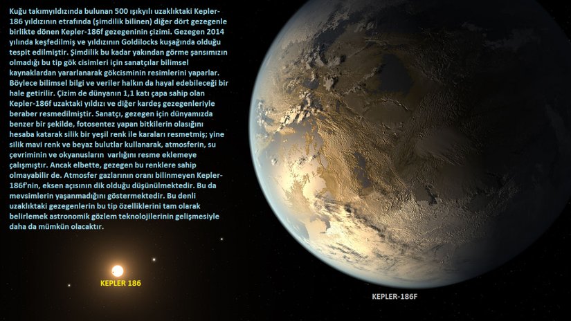 Çizimin orjinali açık kaynaktır. [NASA/SETI/JPL]