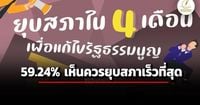 'นิด้าโพล' เผยผลสำรวจ ปชช.บอก 59.24% เห็นควรให้ยุบสภาเร็วที่สุด ไม่ต้องรอ 4 เดือน