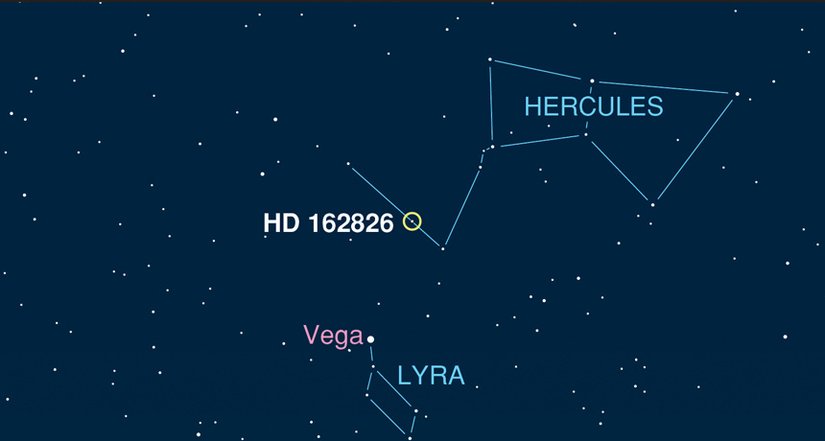 HD 162826, Herkül Takımyıldızı'nda yer almaktadır. Göğün beşinci en parlak yıldızı olan Vega'nın civarındadır.