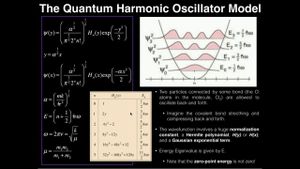 Revolutionizing Quantum Processing With 3C-SiC Membrane Crystals