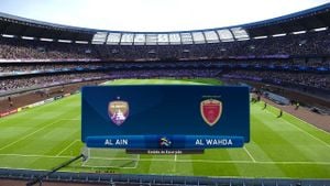 Gulf Classic Match: Al Wahda Vs. Al Ain Today