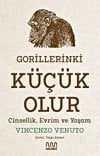 Gorillerinki Küçük Olur