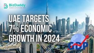 UAE Economic Growth Forecasts Show Promising Trends For 2024