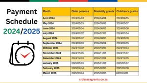 SASSA Grant Updates For January 2025: What Beneficiaries Need To Know