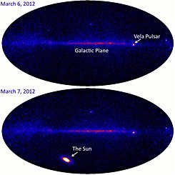 Solar Flare in the Gamma-ray Sky
