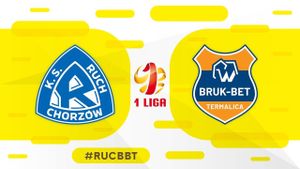 Ruch Chorzów Fights Back To Secure Draw Against Bruk-Bet Termalica