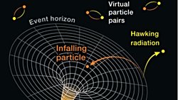 Qara dəliklər və hokinq radiasiası