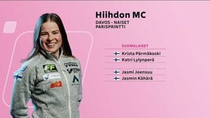 Finnish Skiers Shine At Davos World Cup Sprint