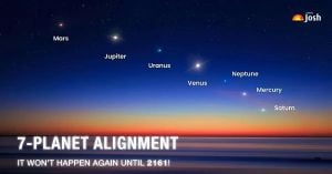 Seven Planets Align For Rare Planetary Parade