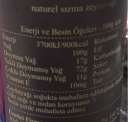 Zeytinyağının içinde doymuş yağ nasıl bulunabiliyor?