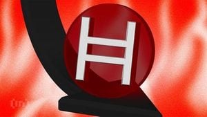 Gold Prices Hold Steady As Hedera Faces Downtrend