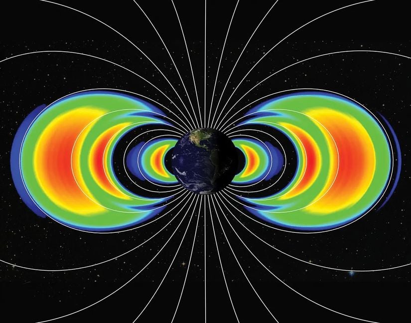 Dünya'nın etrafındaki manyetik alanı (beyaz çizgiler) ve iç/dış Van Allen kuşaklarını(kırmızı ve sarı bölgeler) gösteren bir çizim.