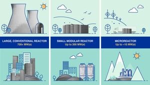 Engineers Propel Small Modular Reactor Development