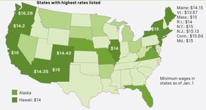 Minimum Wage Raises And Sick Leave Initiatives Make Headlines