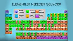 Elementlerin Kökenleri: Hepimiz Yıldız Tozuyuz; Ama Bu Toz Nereden Geliyor?