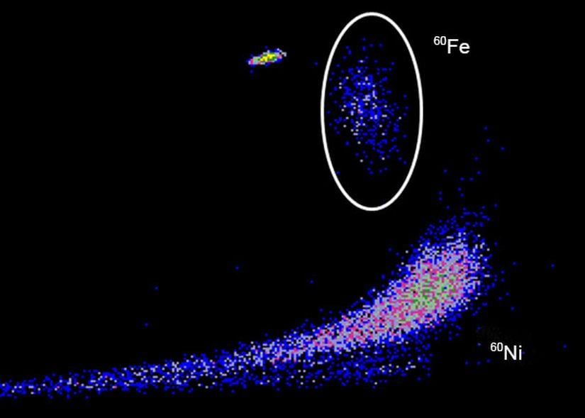 Demir-60'ın radyoizotop grafisi.