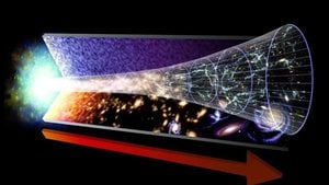 Genişleme Hızı Düşüyorsa Evren Nasıl Hızlanarak Genişliyor?