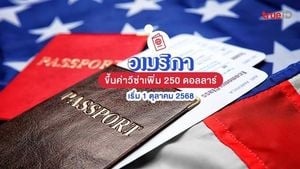 United States Plans New Visa Fees Starting October