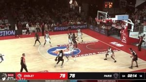 Cholet Basket Dominates Dijon For Impressive Victory