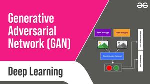 Transforming Vascular Masks Into Realistic NIR-II Images Using GANs