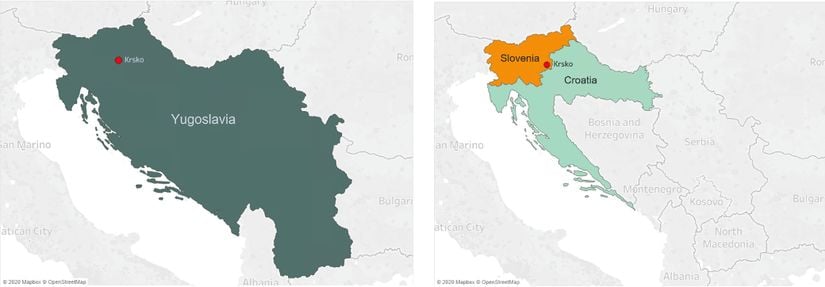 Yugoslavya ile Hırvatistan ve Slovenya