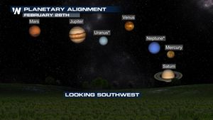 February 2025 Planetary Alignment Captivates Stargazers