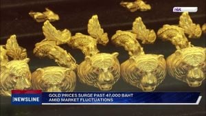 Gold And Silver Prices Drop On February 27, 2025