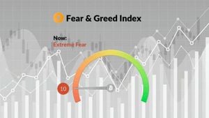 Bitcoin Fear & Greed Index Hits Record Low As Market Faces Uncertainty