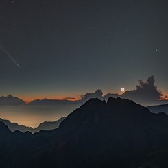 PanSTARRS ve Gezegenler