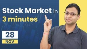 Indian Stock Market Under Review: Insights And Predictions