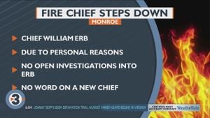 Monroe Fire Chief Appointment Sparks Division