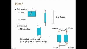 Artificial Intelligence Advances Drug Concentration Prediction