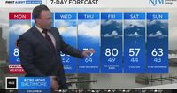 Severe weather possible as Orioles play first home game