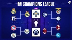 Champions League Playoffs And Earnings Reports Capture Attention