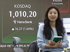 Kosdaq Soars Triggering First Sidecar Halt Of 2026