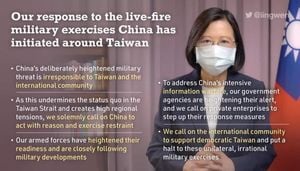 Taiwan Faces Rising Tensions Amid Chinese Military Threats